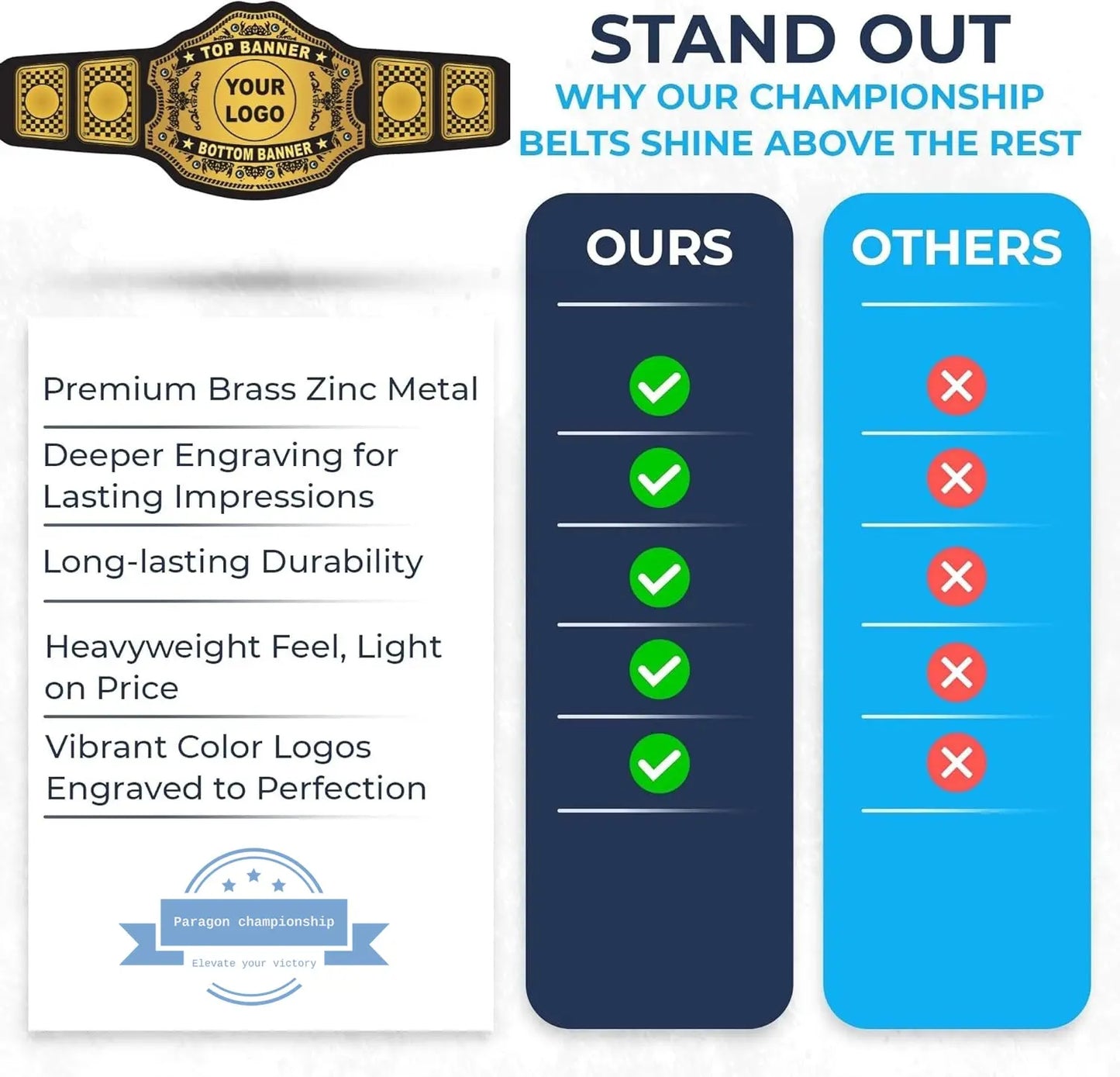 Custom-Made 4lb Wrestling Title Belt