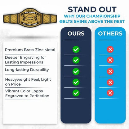 Custom Elite Championship Belt